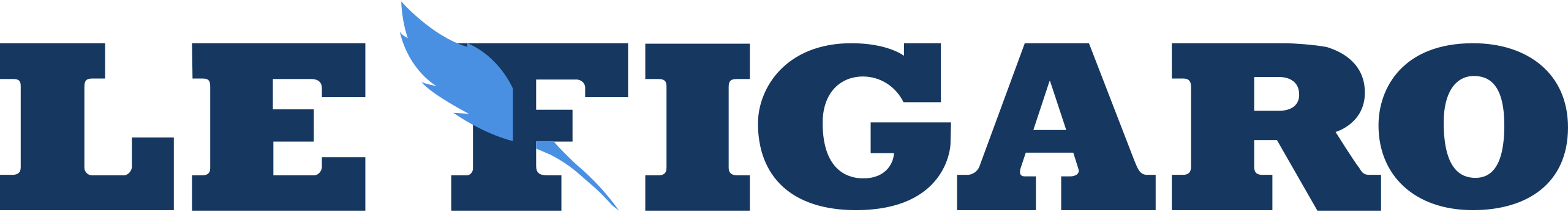 logo Le Figaro